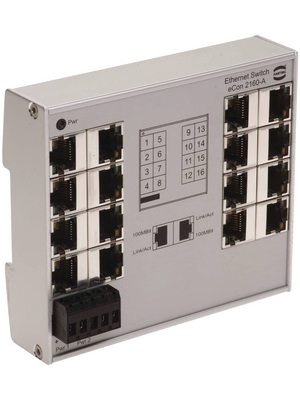 Ethernet Switch