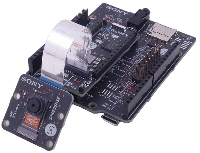 Sony CXD5602 CXD5602PWBCAM1E Image Sensor CMOS 8 bit, I2C