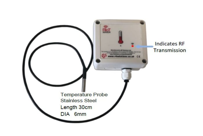 RF SolutionsRIoT-SENW-TMP-8T1 Remote Control Fob, 868MHz