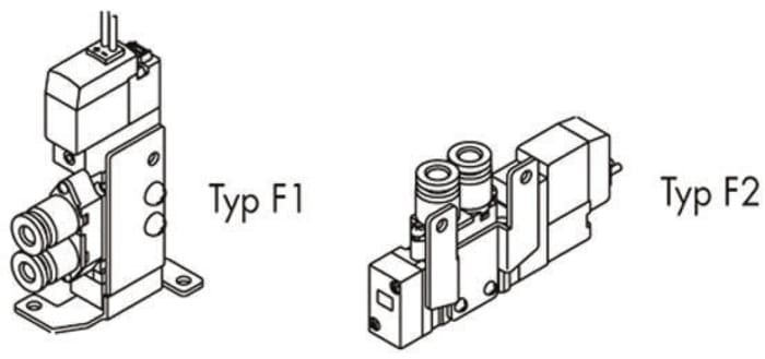 SMC Braket, Üretici Kodu: SX7000-16-1A